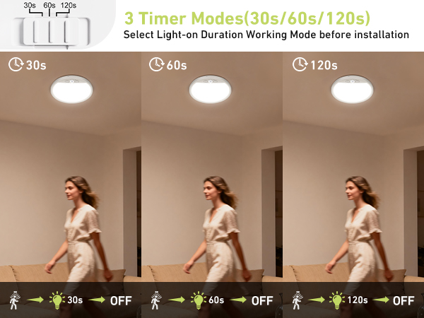 3 Timer Modes(30s/60s/120s)