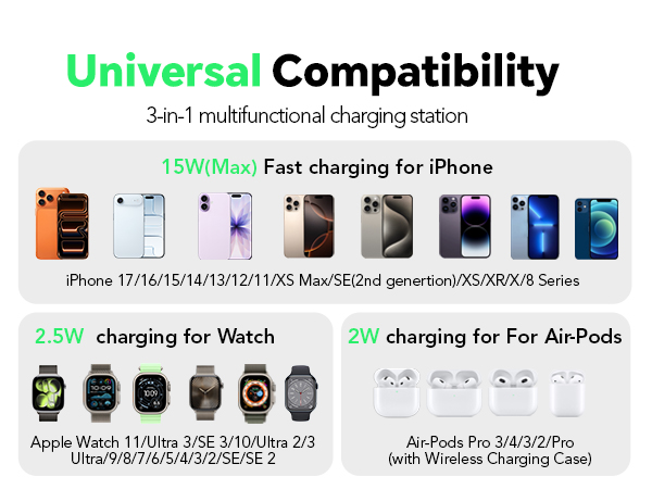 apple watch charger fast charging