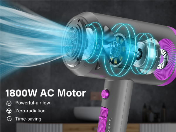 1800W Powerful AC Motor