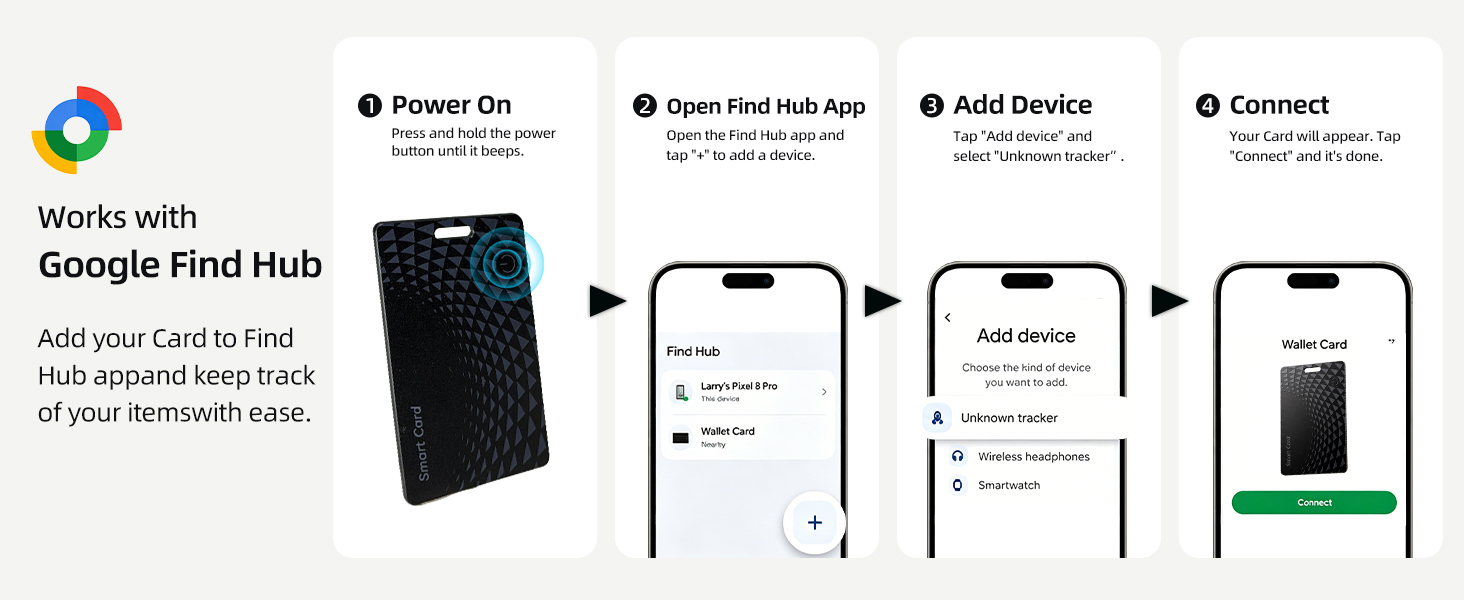 android tracker card