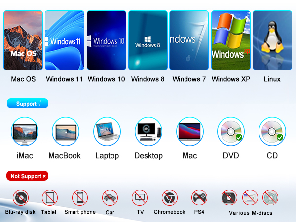 This DVD player for computer is compatible with Apple Mac and Windows
