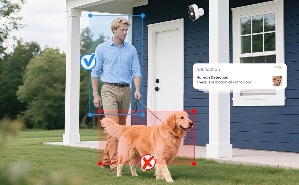 AI Human detection