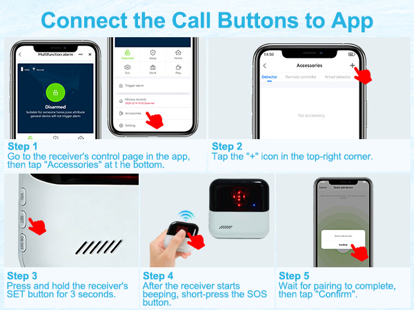 alert button for elderly