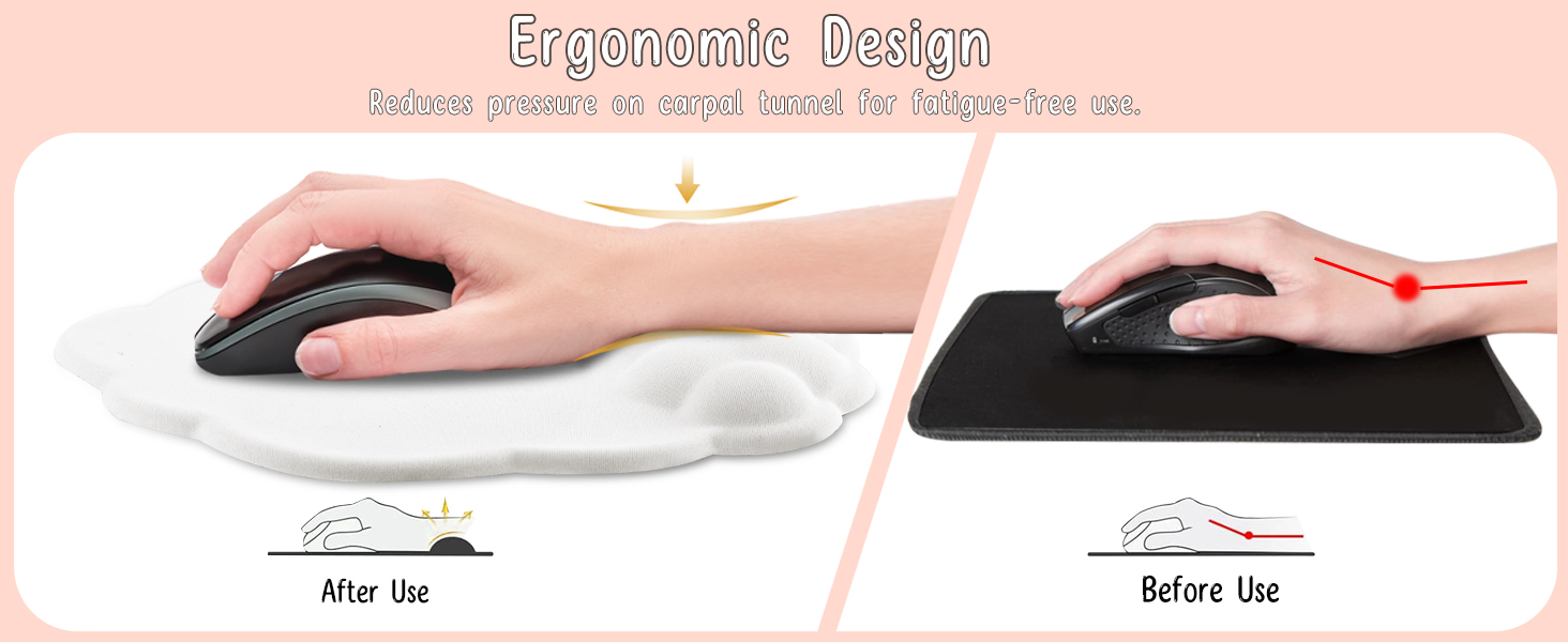 Cloud shape Mousepad with Wrist Support