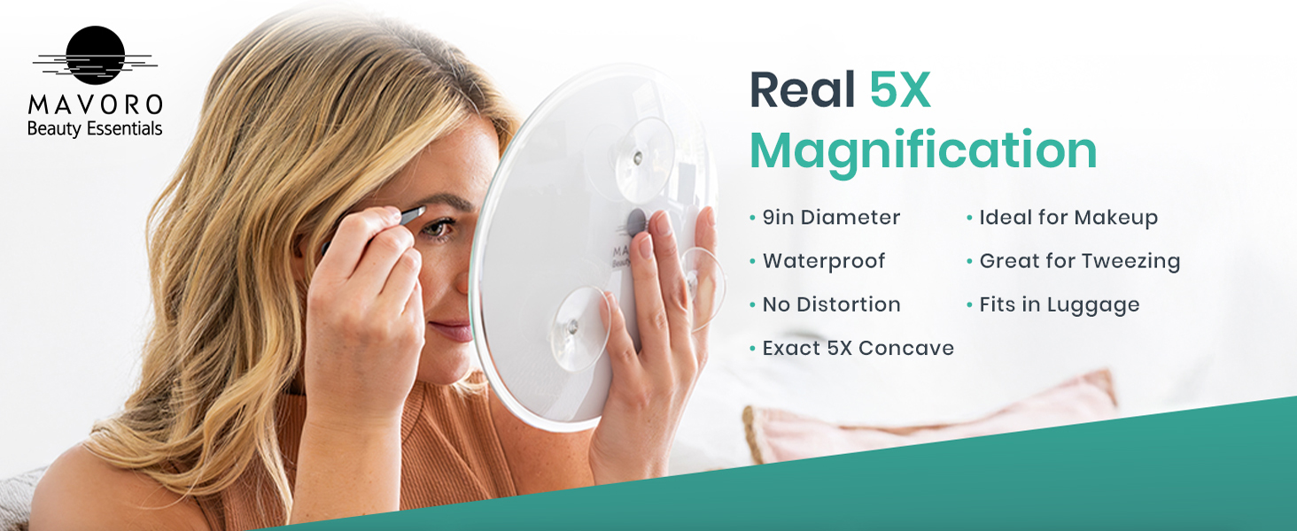 Real 5X Magnification