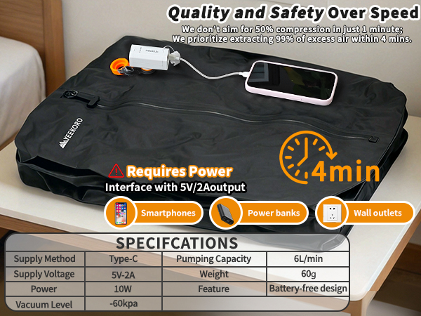 vacuum compression bag