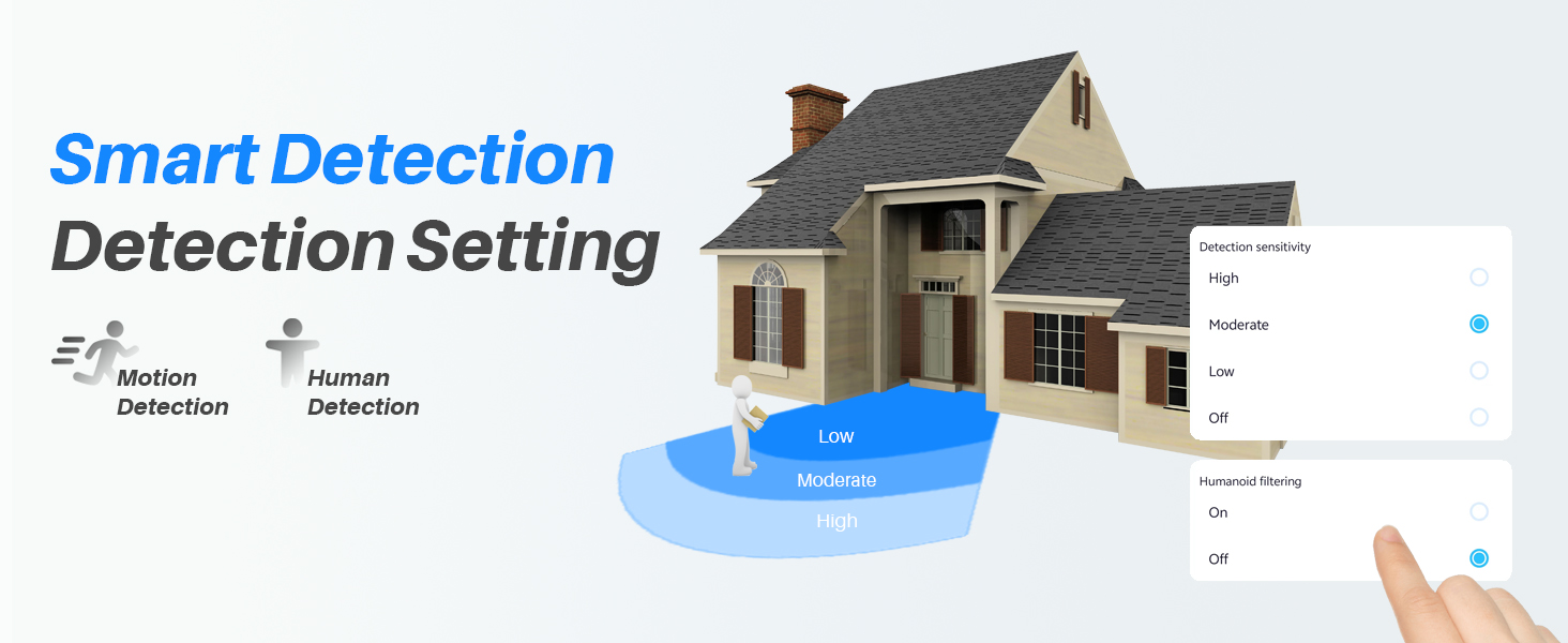 Video Doorbell Motion Detection