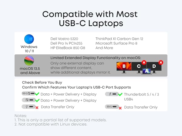 Universal Compatibility