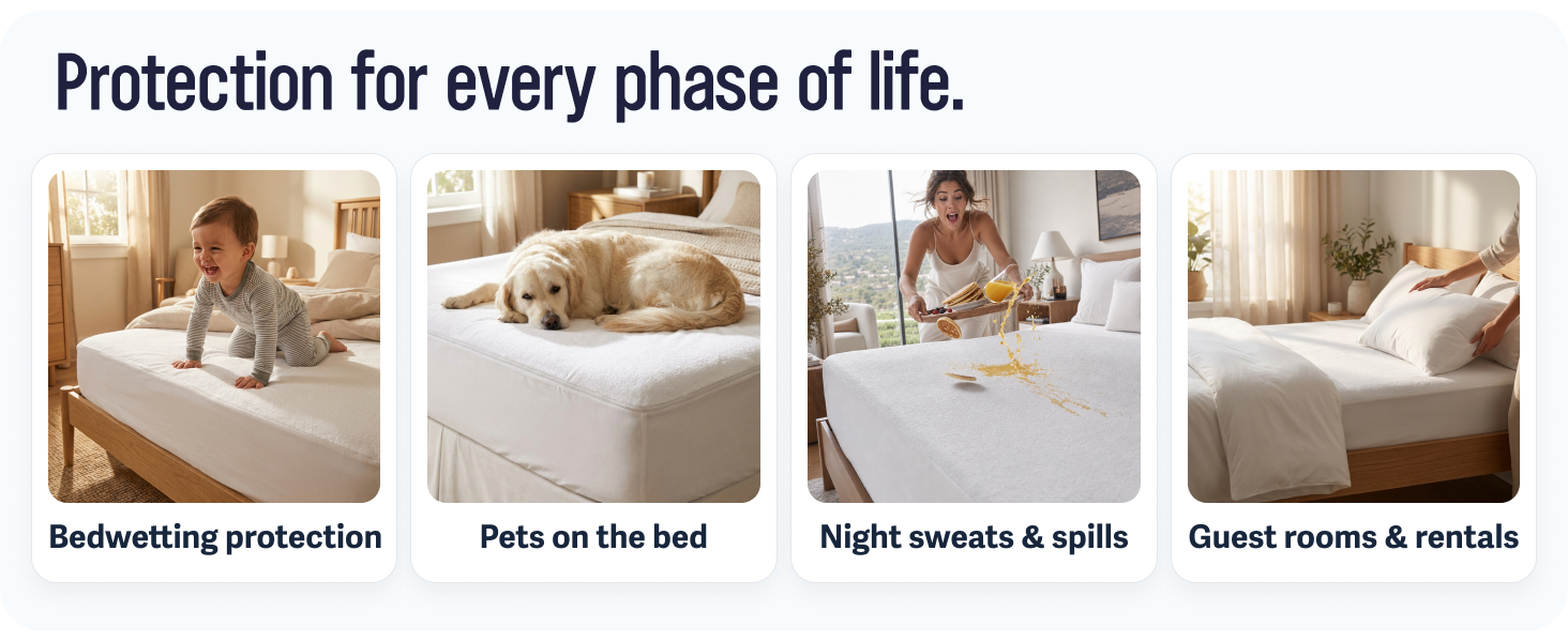 SafeRest Mattress Protector Cotton
