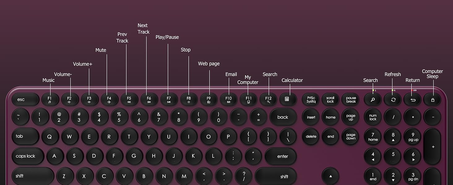 wireless keyboard and mouse combo