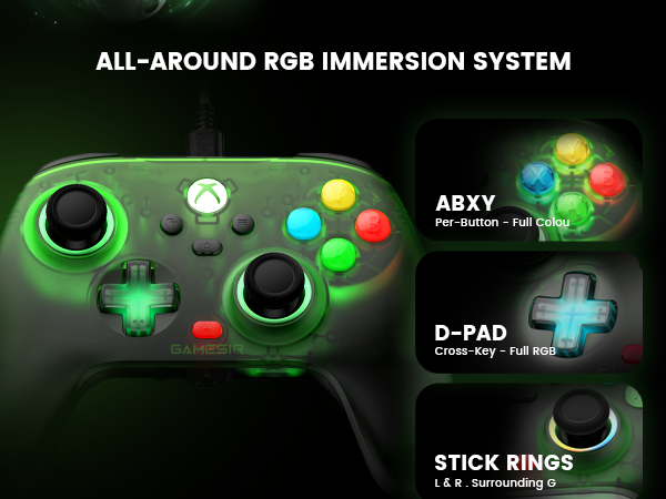 pc controller