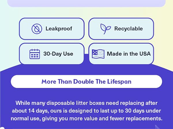 cat litter disposable box leak-proof silica crystal clumping odor control low dust natural plant