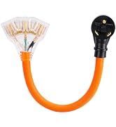 PLIS 30 Amp to 20 Amp 110V RV Distribution Adapter NEMA TT-30P Male to 3X 5-15R/5-20R, 30A to Tri...