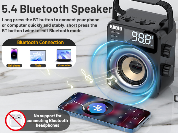 Radio Portable AM FM WB SW