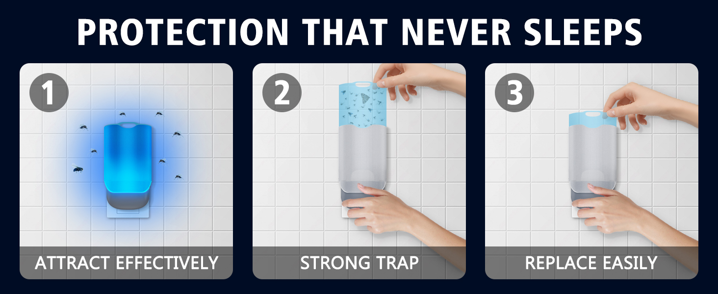 Flying Insect Trap for Indoors