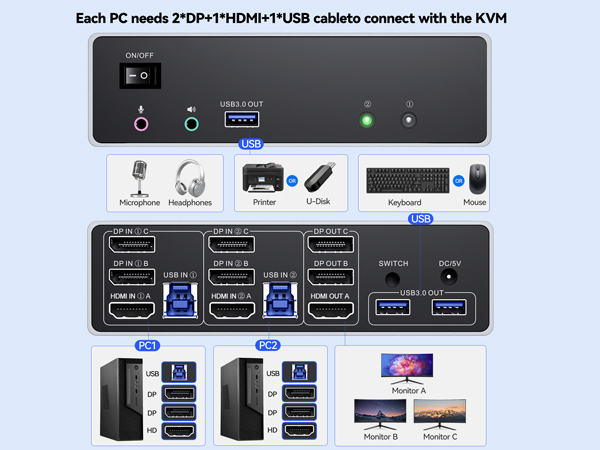 Connection diagram