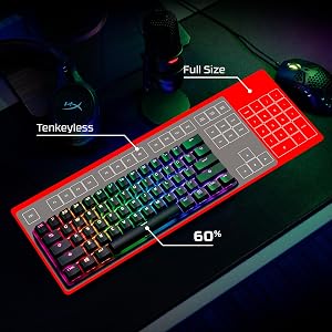 Petite 60% form factor