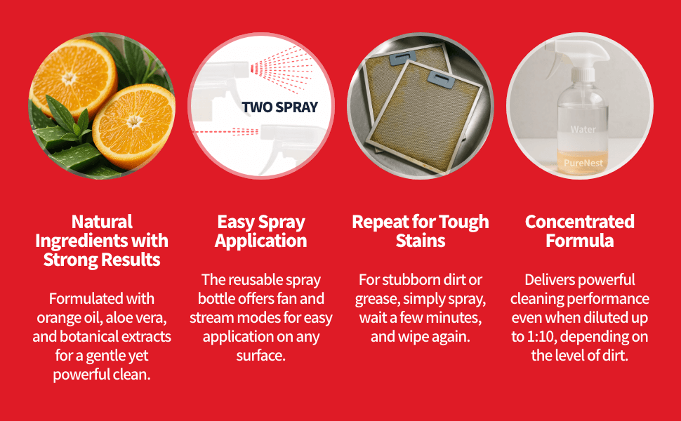 PureNest Multi Purpose Stain Cleaner Feature