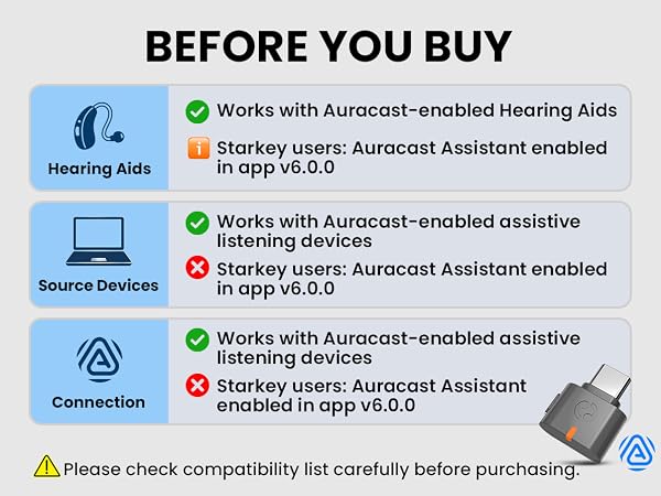 C82 Aura before you buy
