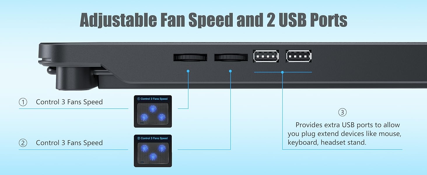 Adjustable Fan Sneed and 2 USB Ports