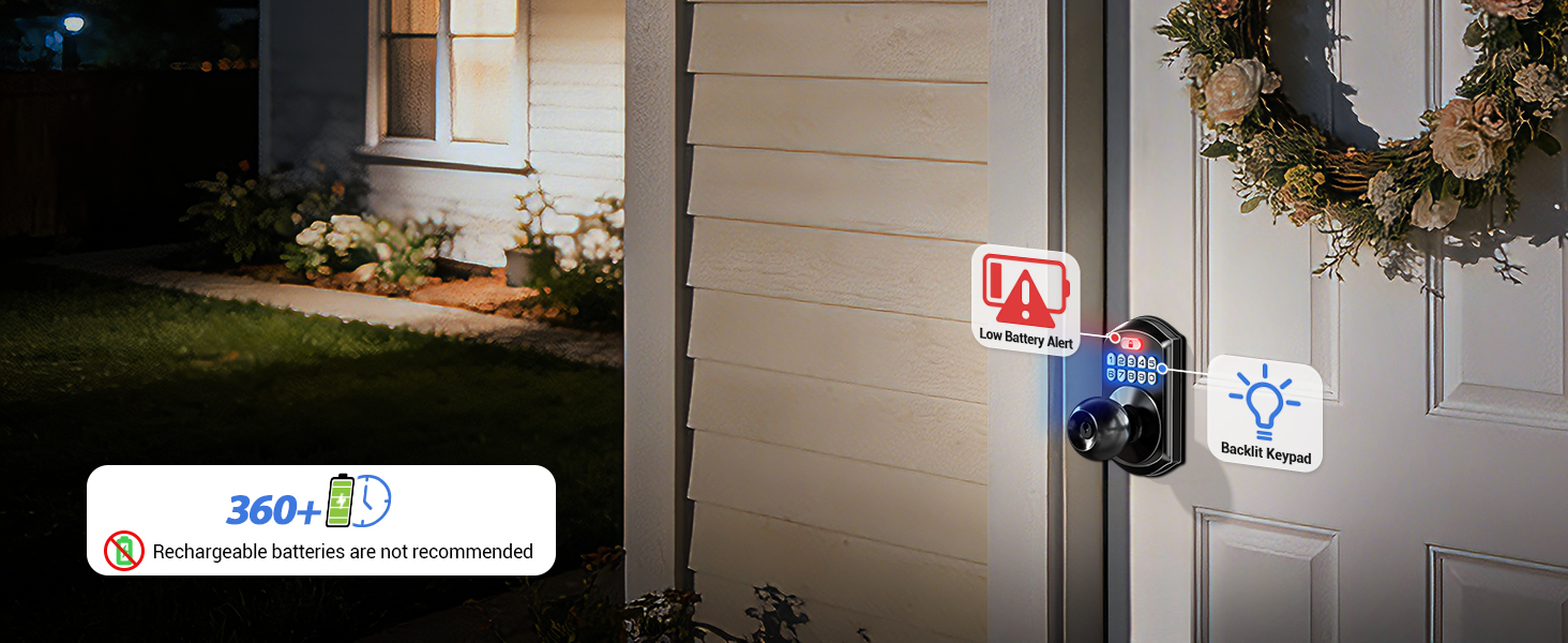 Backlit keypad, low battery alert, and 360+ days of battery life (Batteries not included)