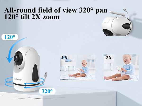 Remote Pan-Tilt-Zoom