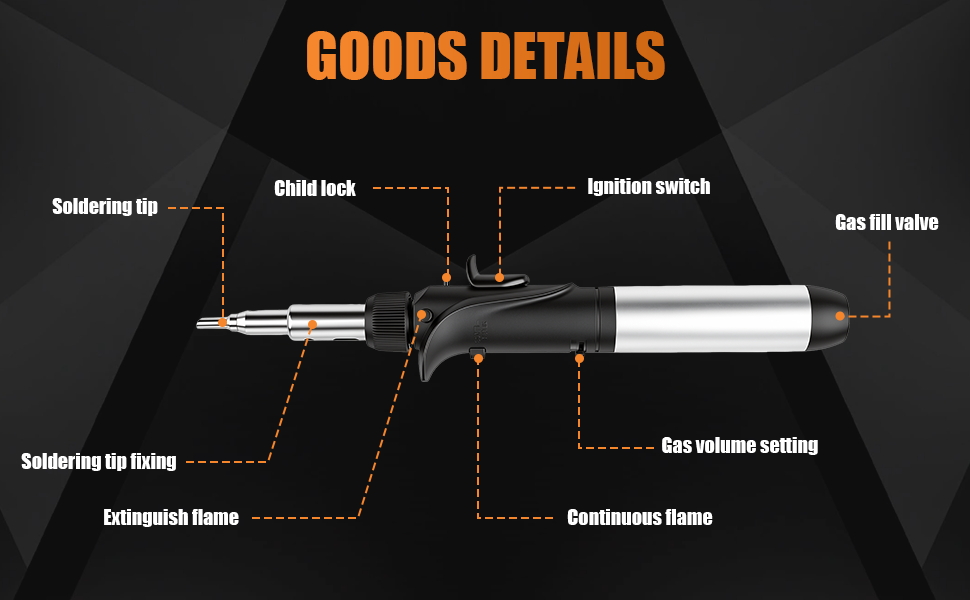 GOODS DETAILS