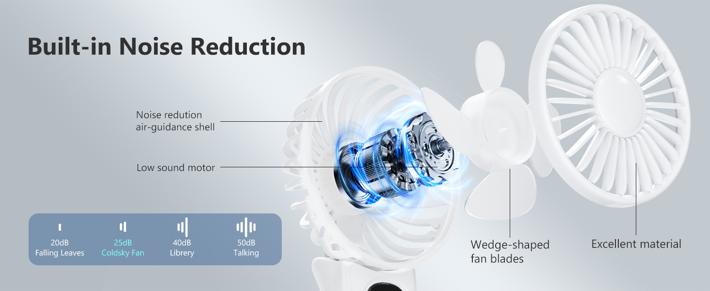 mini fan