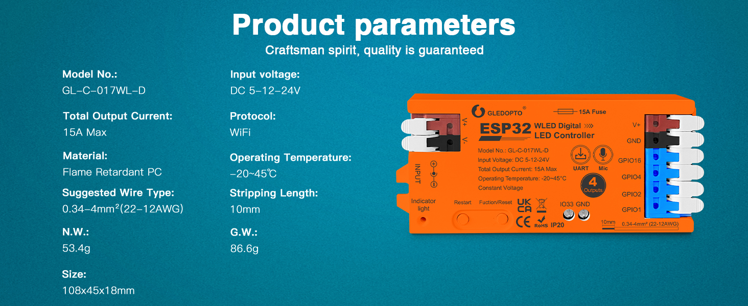 parameters
