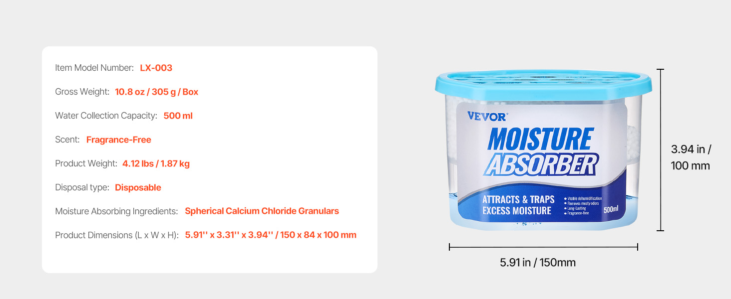 moisture absorbers for storage