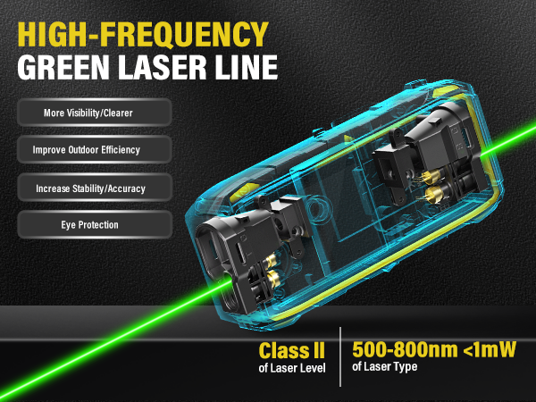Laser Measuring Tool