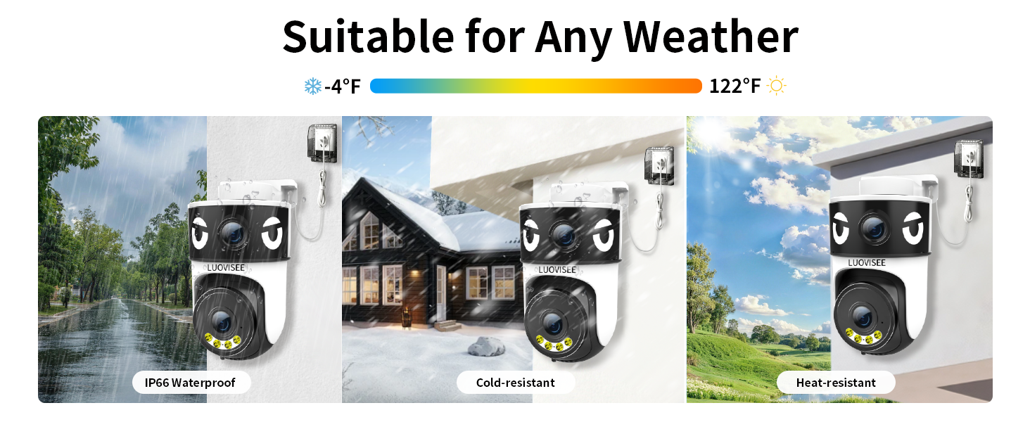 IP65 Weatherproof