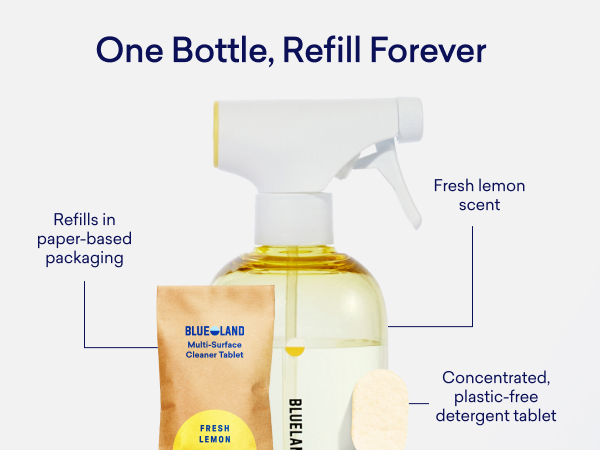 Multi-Surface Cleaning Spray