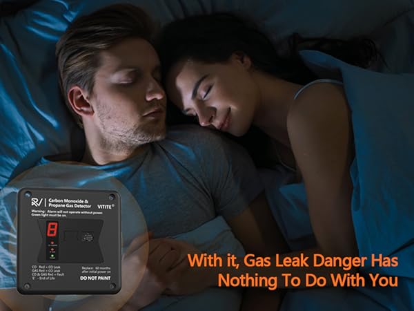 rv carbon monoxide and propane detector