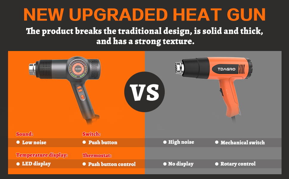 heat gun'