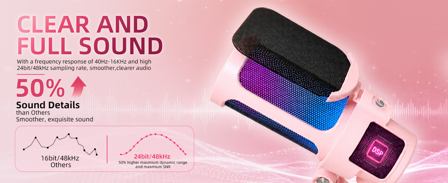 Gaming Microphone Pink