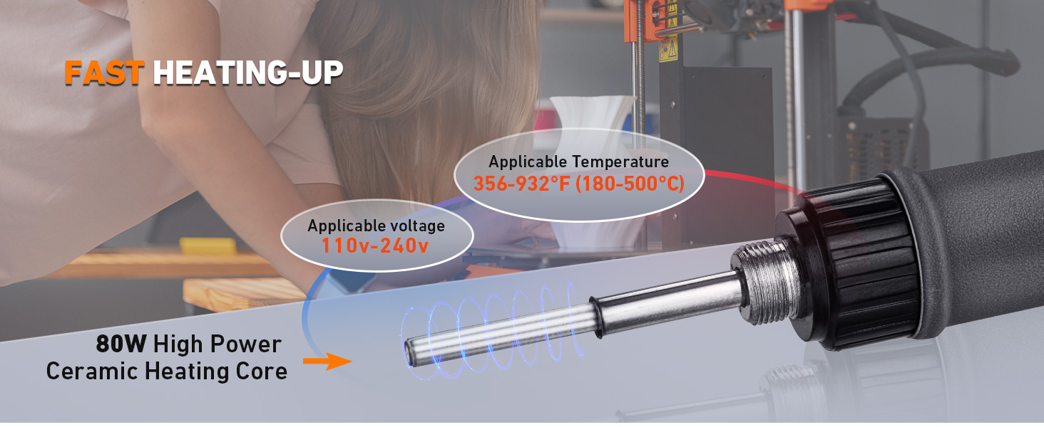 3D Printer Tool Kit