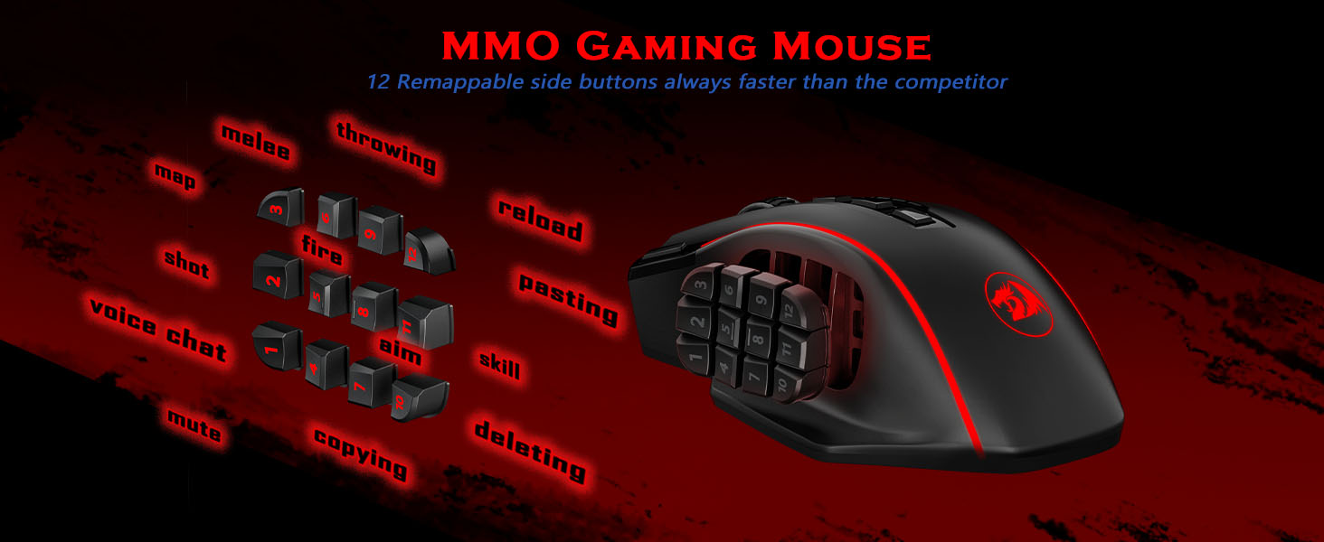 MMO Gaming Mouse Side Buttons