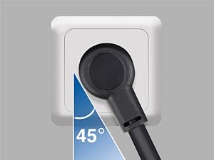 flat extension cord
