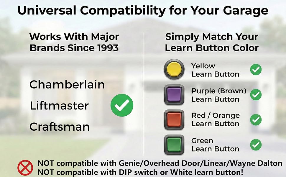 Universal garage door opener keypad remote Compatible with Chamberlain Liftmaster Craftsman opener