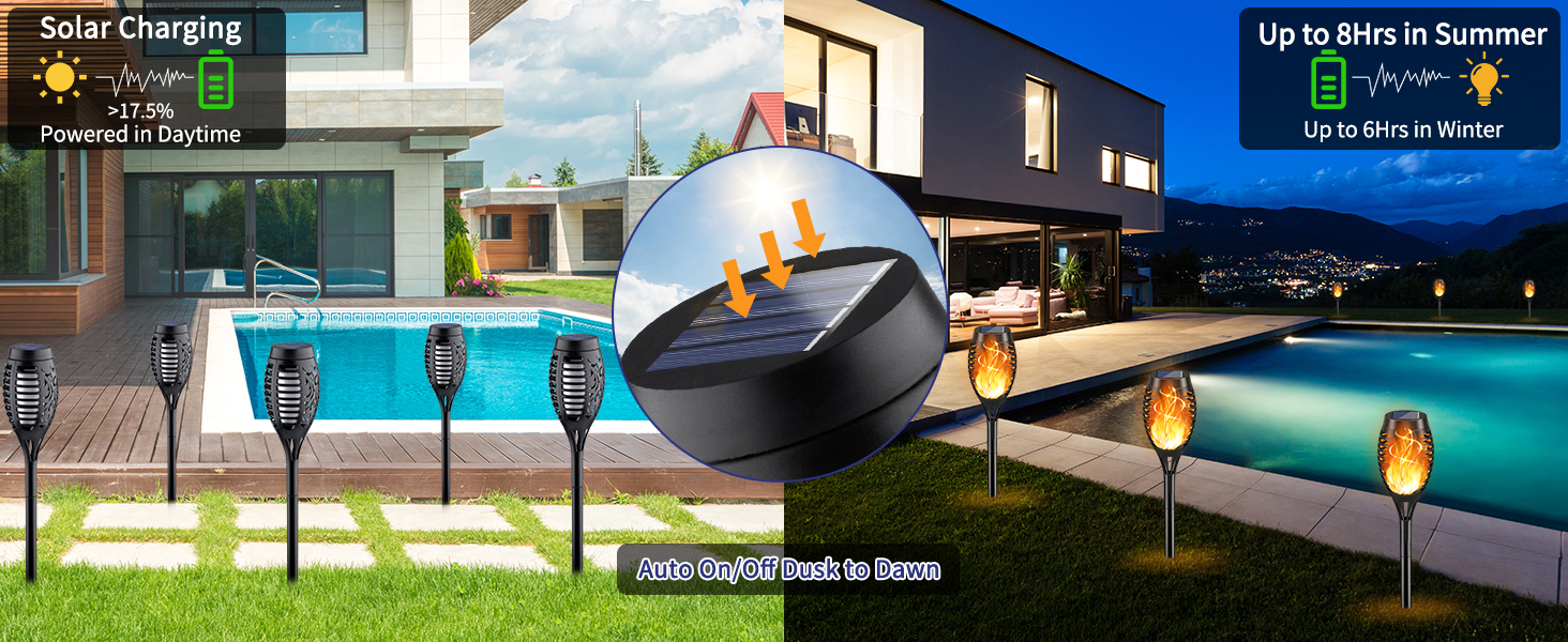 Solar Powered Outdoor Lights
