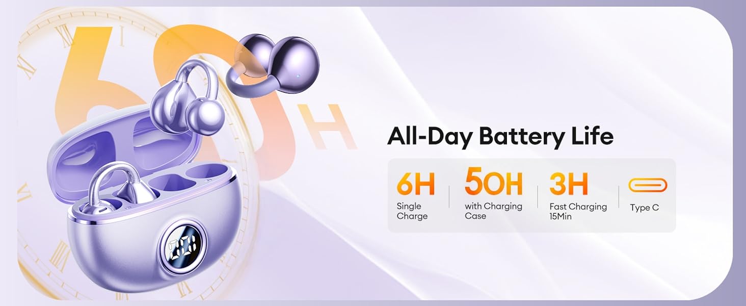 All-Day Battery Life,50 hours with Charging Case,15 minutes fast charging