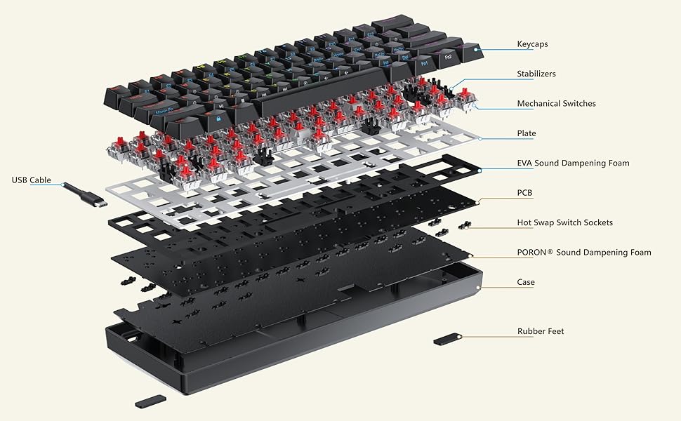 Ranked n60 exploded view mechanical gaming keyboard
