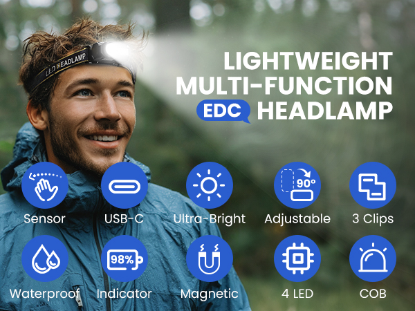 Lightweight Multi-Function Headlamp