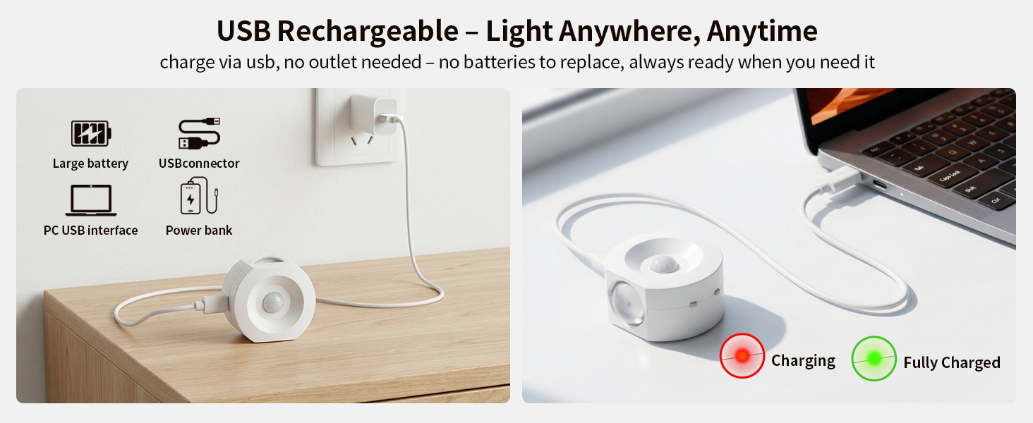 indoor motion sensor light