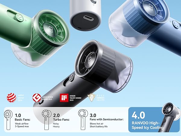 turbo fan