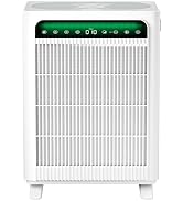 Air Purifier for Home Bedroom Large room, HEPA Air Cleaner with Washable Pre-Filter, AHAM VERIFID...