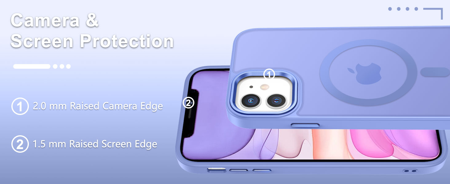 Screen & Camera Protection