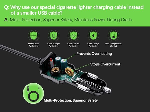 Dash Camera Car Charger