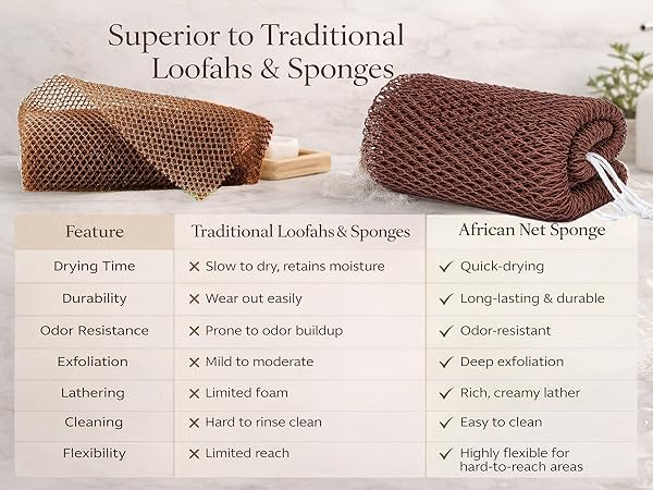afican net sponge